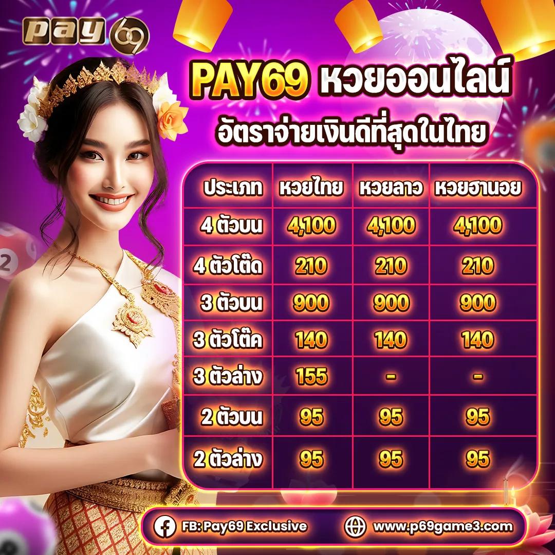 7m Macao คาสิโนออนไลน์ยอดนิยม เล่นง่าย ได้เงินจริงในไทย