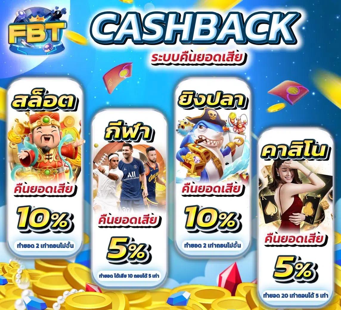 7m ผลบอลสด ข่าวสด ดูสดได้ทุกวันเล่นง่ายไม่มีสะดุด