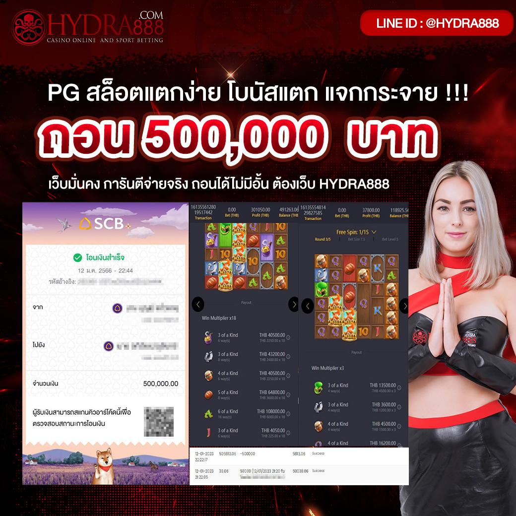 999 slot สล็อตออนไลน์ เล่นง่าย จ่ายจริง ครบจบในเว็บเดียว