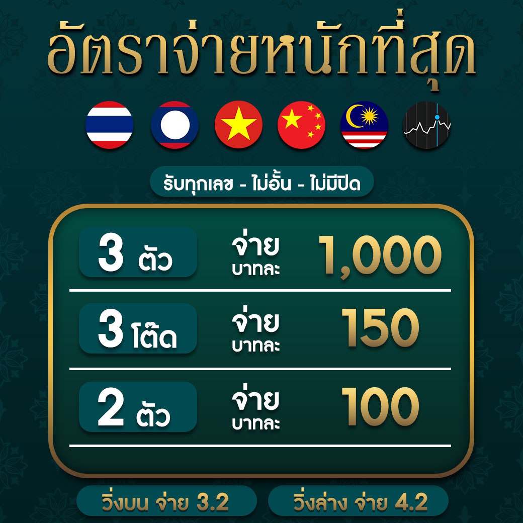 Slotxo PG เว็บตรง รวมเกมทำเงินยอดนิยม 2024 จากคาสิโนไทย