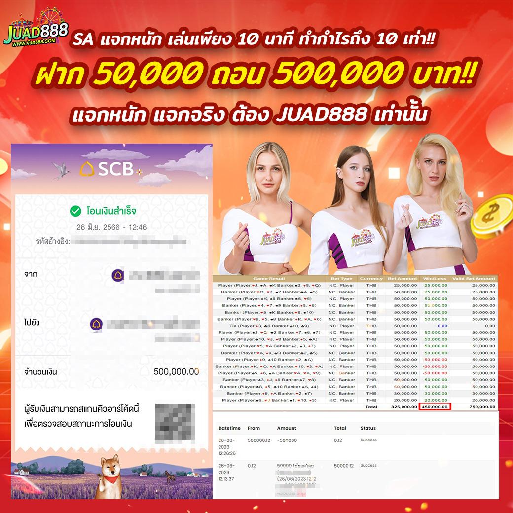 bg88autos คาสิโนออนไลน์ครบวงจร ระบบทันสมัย ทำกำไรสูงสุด