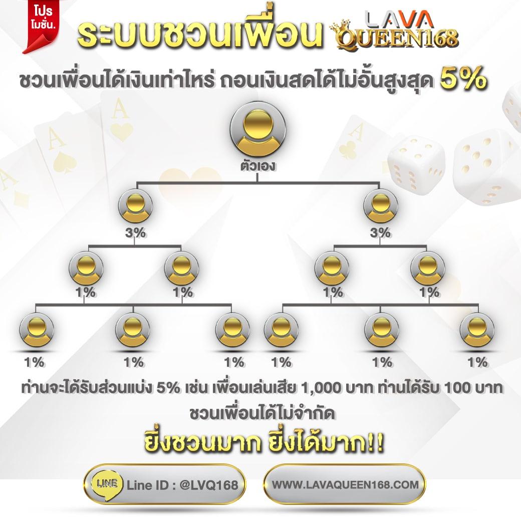 bkbet555สล็อต คาสิโนเว็บตรง รวมเกมสล็อตยอดนิยมล่าสุดในไทย