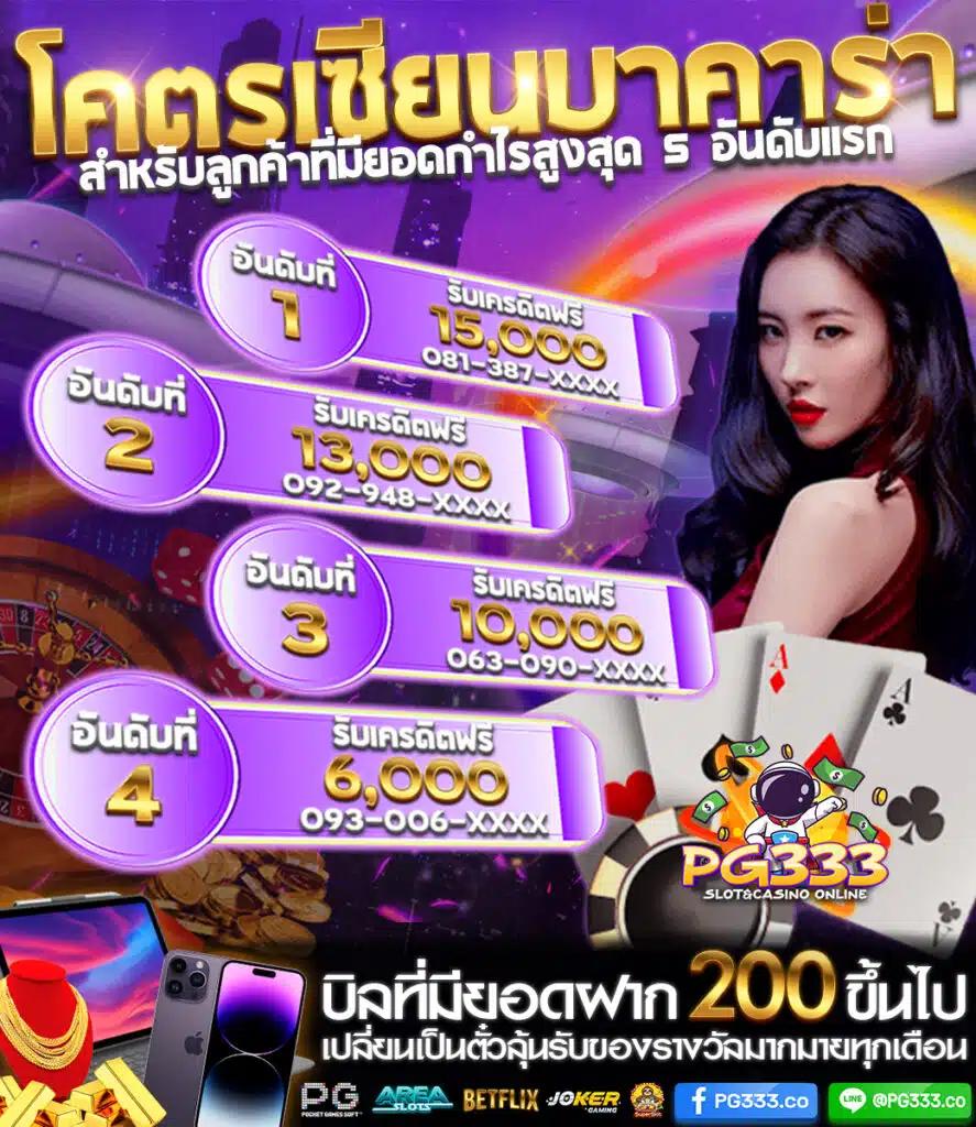 dk7 com เครดิตฟรี108บาท สมัครง่าย รับโปรแรงสุดปี 2024