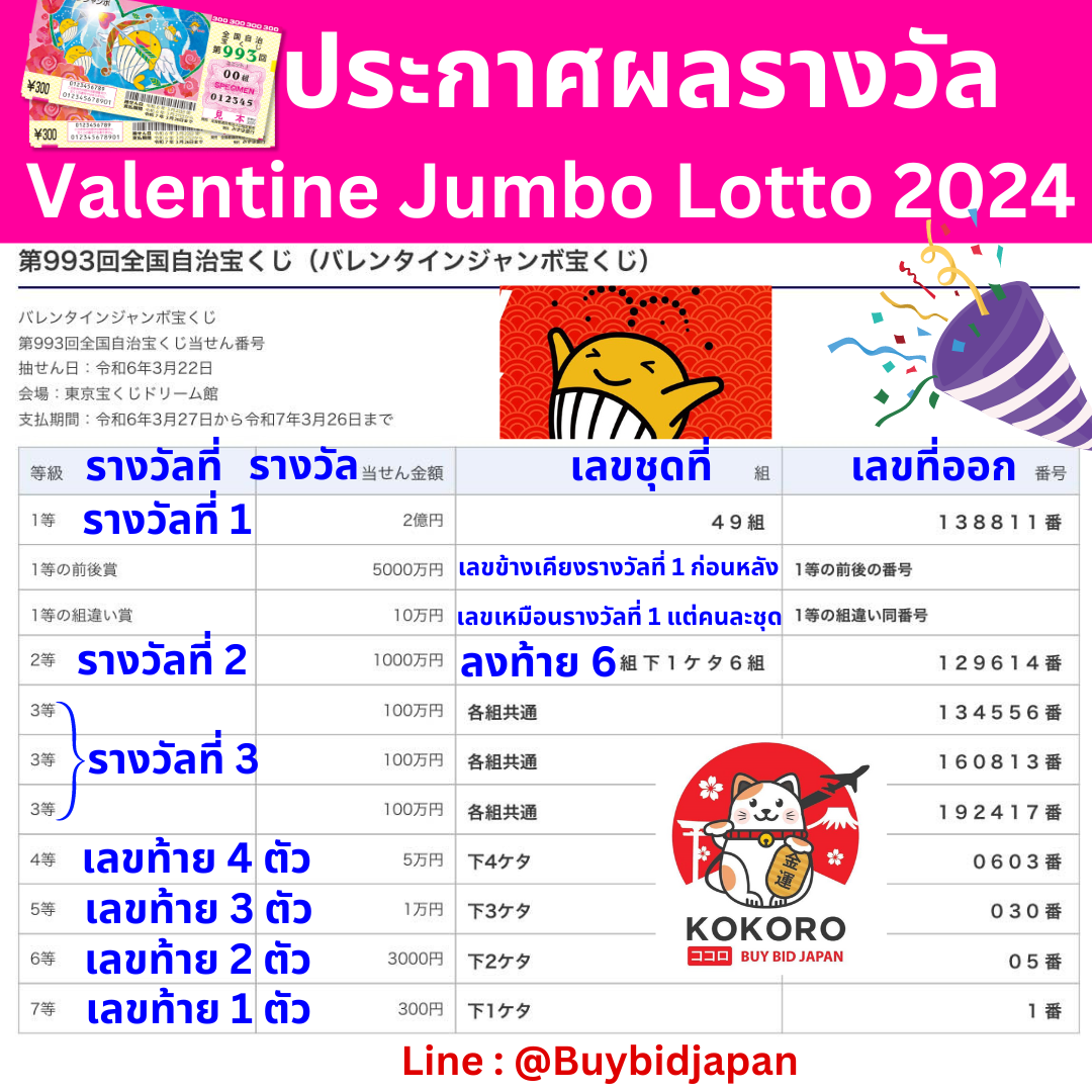 easybet711 คาสิโนครบวงจร เดิมพันง่ายจ่ายเต็ม ที่สุดในไทย