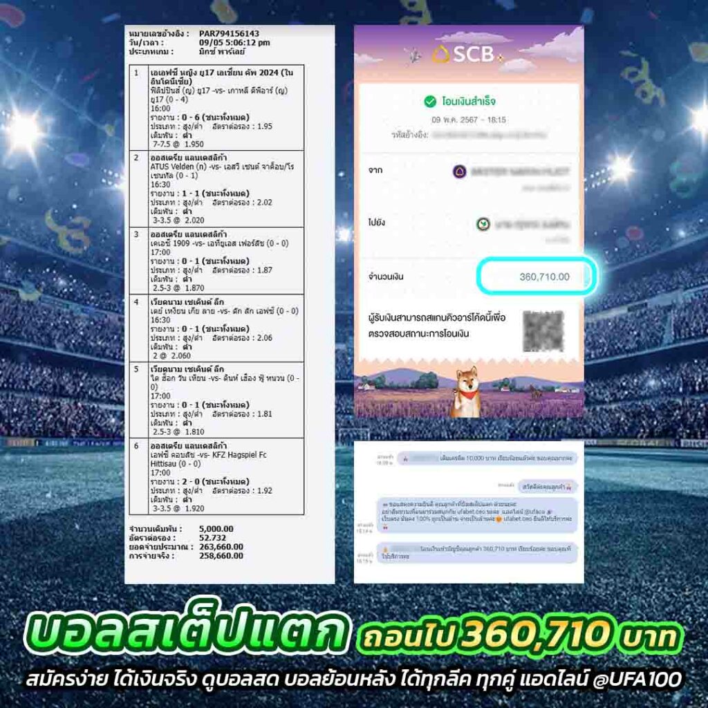 huc99 คาสิโนอันดับหนึ่ง พร้อมเครดิตฟรี 100 ล่าสุดในไทย
