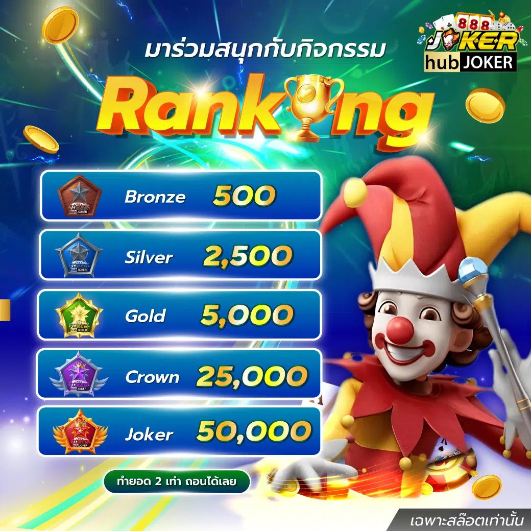 imba77 คาสิโนยอดนิยม สมัครง่าย รับโบนัสพิเศษทันที