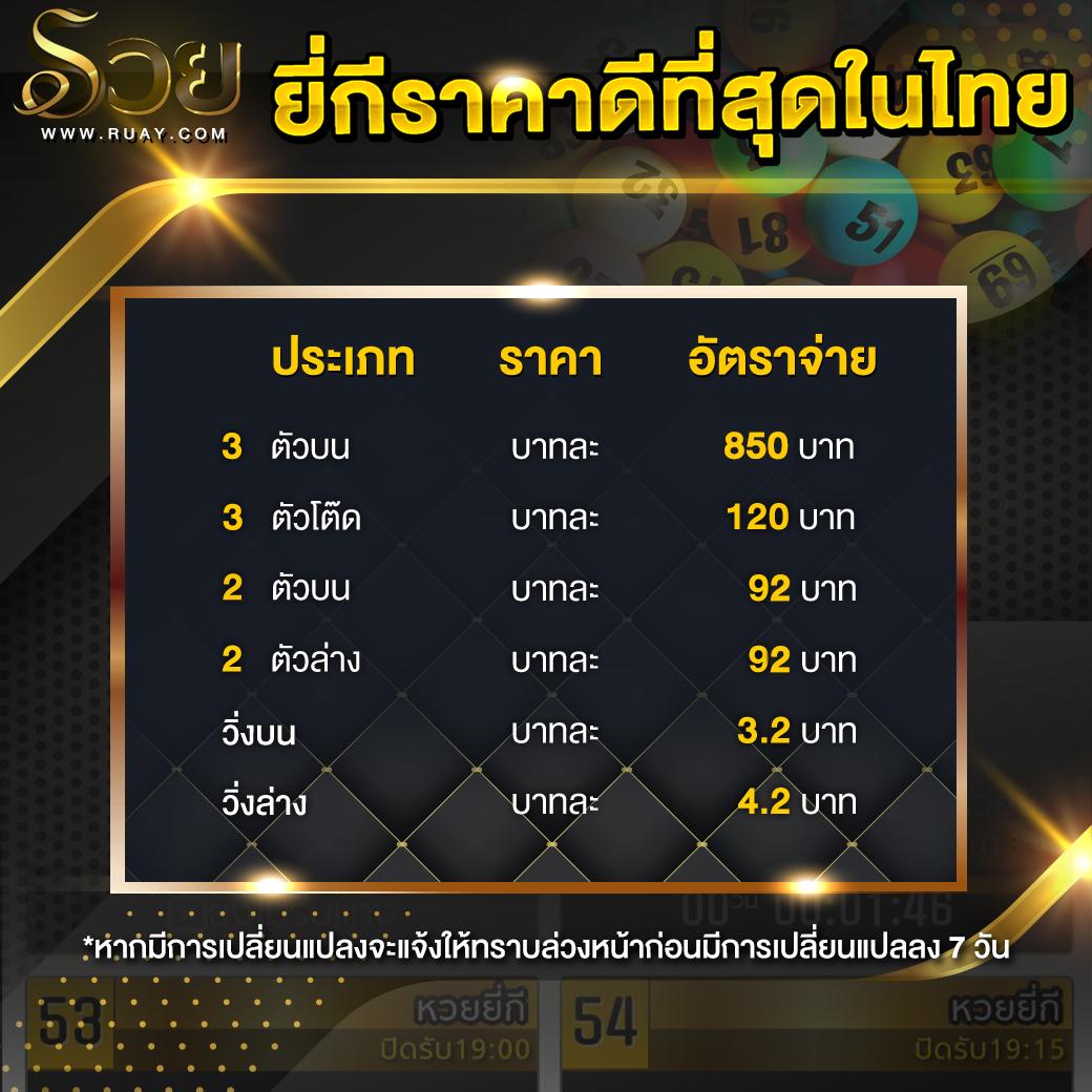 lava168 เว็บตรง คาสิโนครบวงจร ระบบใหม่ล่าสุด 2024