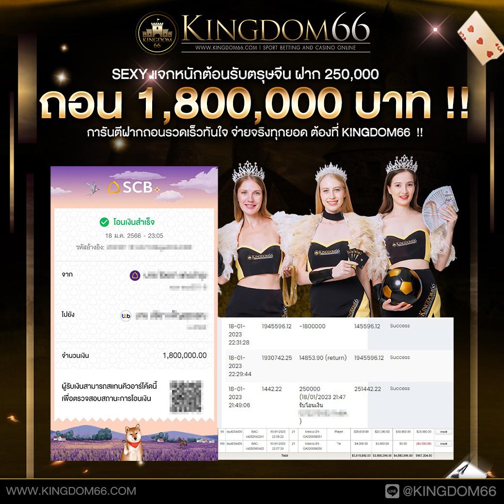 neoslot88 เว็บตรงสล็อต คาสิโนครบวงจร ฝาก-ถอนออโต้ทันใจ
