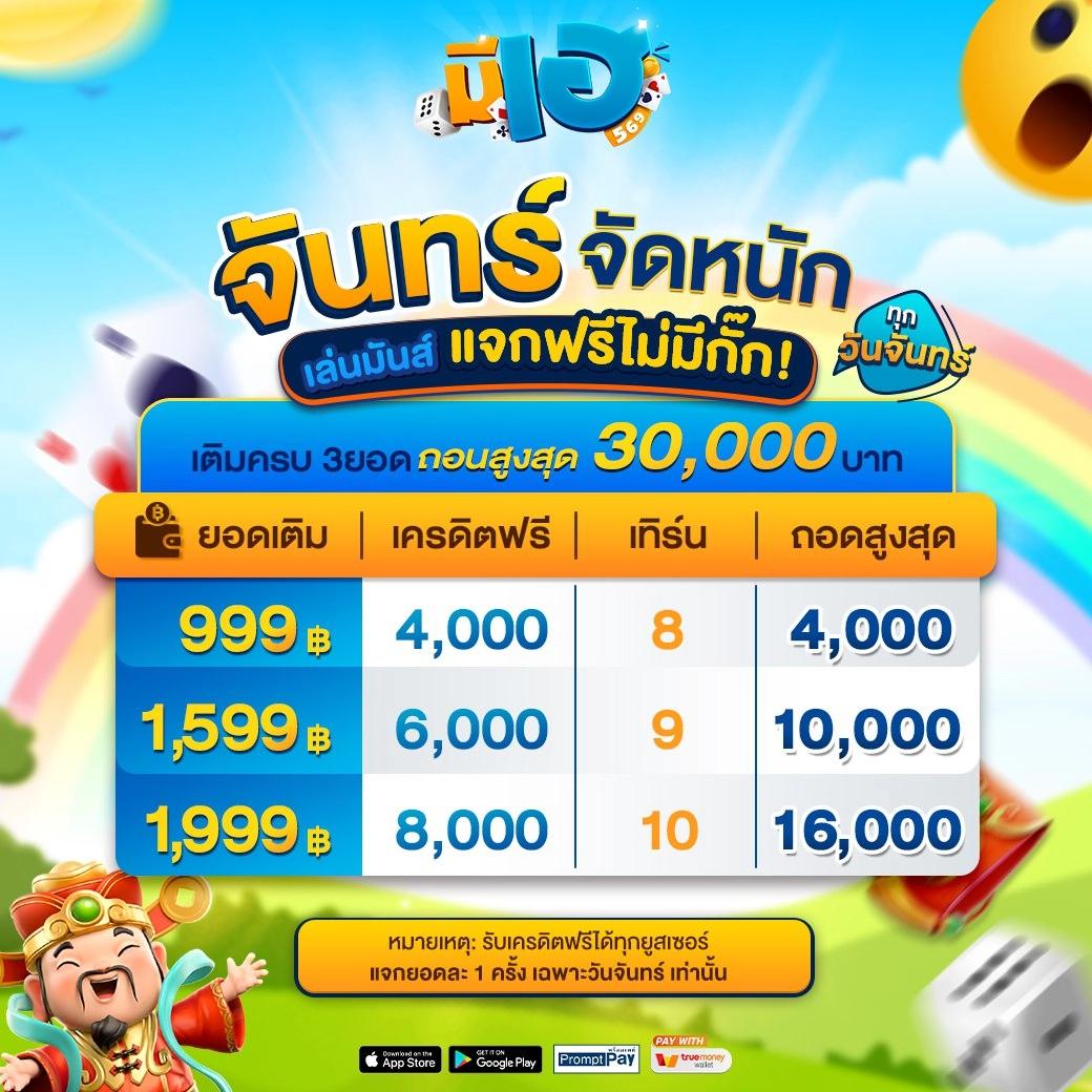 rm6 สล็อต เกมพนันออนไลน์ลุ้นรางวัลใหญ่เต็มอิ่มทุกวัน