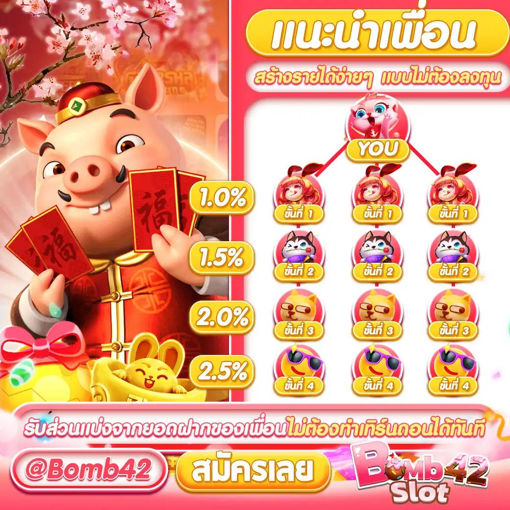 slotgame6666 เว็บตรง ระบบทันสมัย เดิมพันง่าย ได้เงินไวในไทย