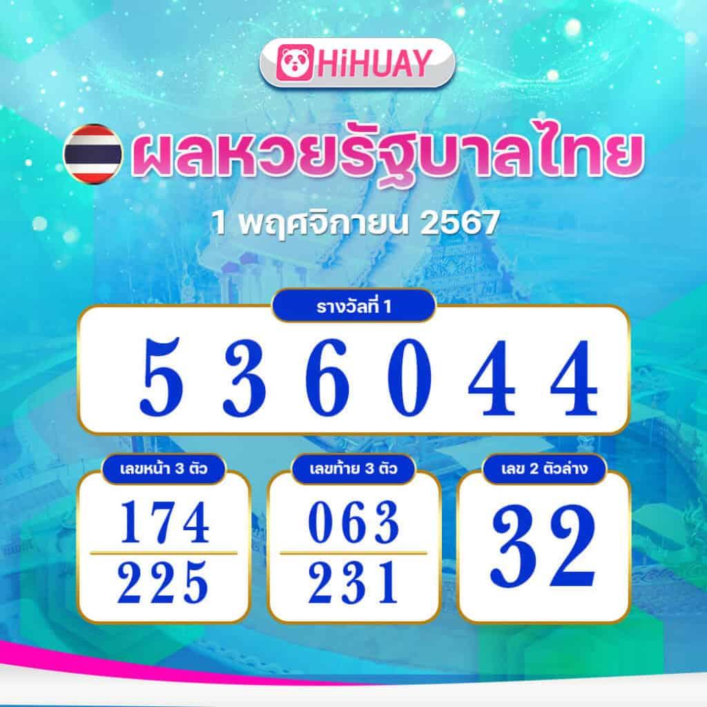 superth168 คาสิโนเว็บตรง สล็อตเกมสุดฮิต เล่นง่าย แจกจริงตลอดวัน