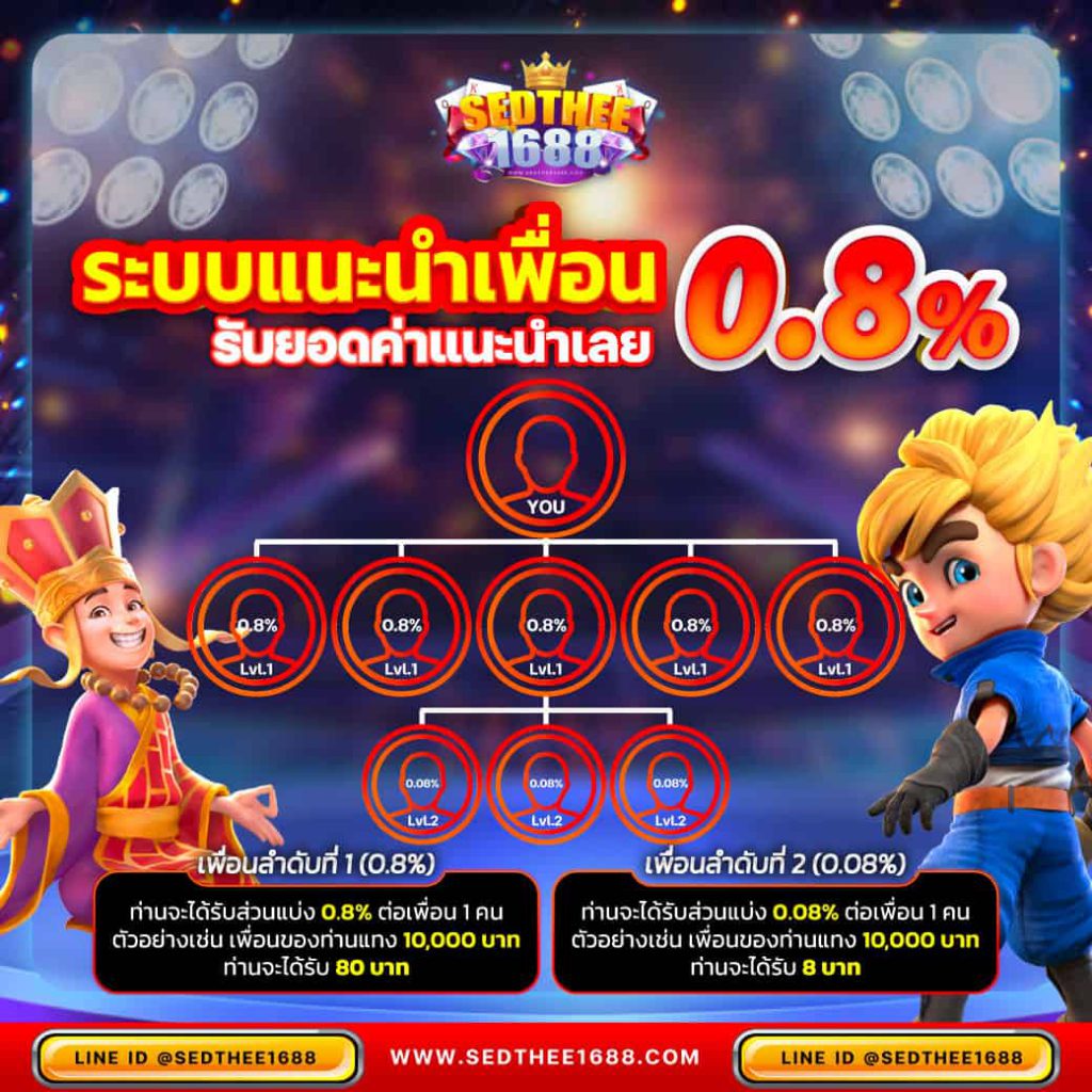 thescore ผลบอลสด คาสิโนครบวงจร มาตรฐานระดับโลก เว็บตรงไม่ผ่านเอเจนซี่