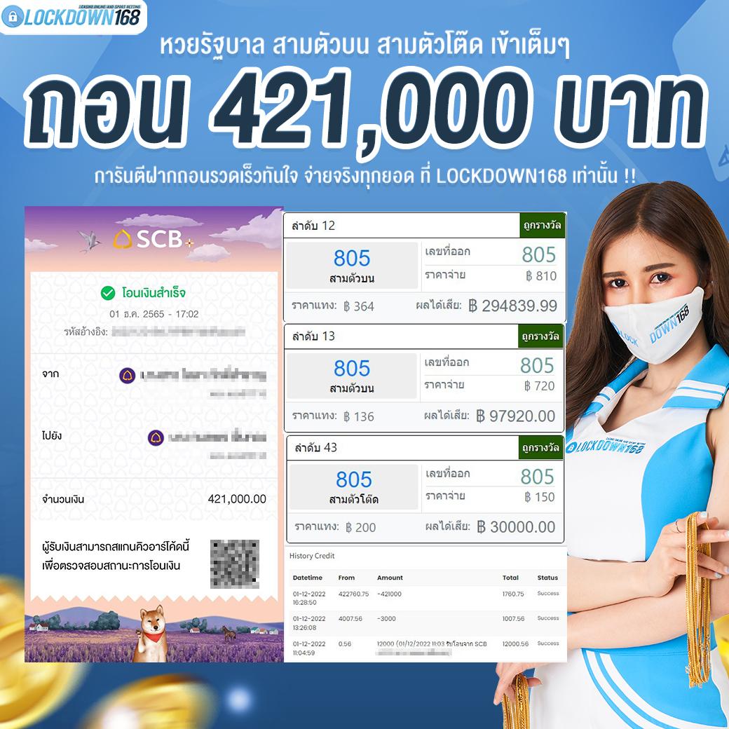 thlivescore เว็บคาสิโนออนไลน์อันดับหนึ่ง พร้อมโปรโมชั่นสุดคุ้มที่สุดในไทย