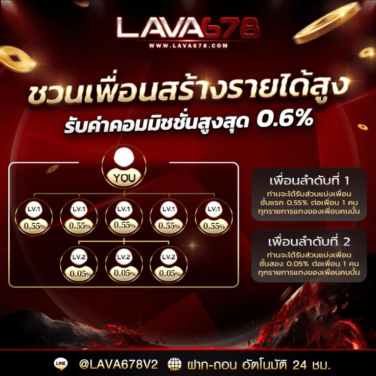 u31 Game เข้าสู่ระบบล่าสุด เล่นง่าย จ่ายจริง ทุกการเดิมพัน