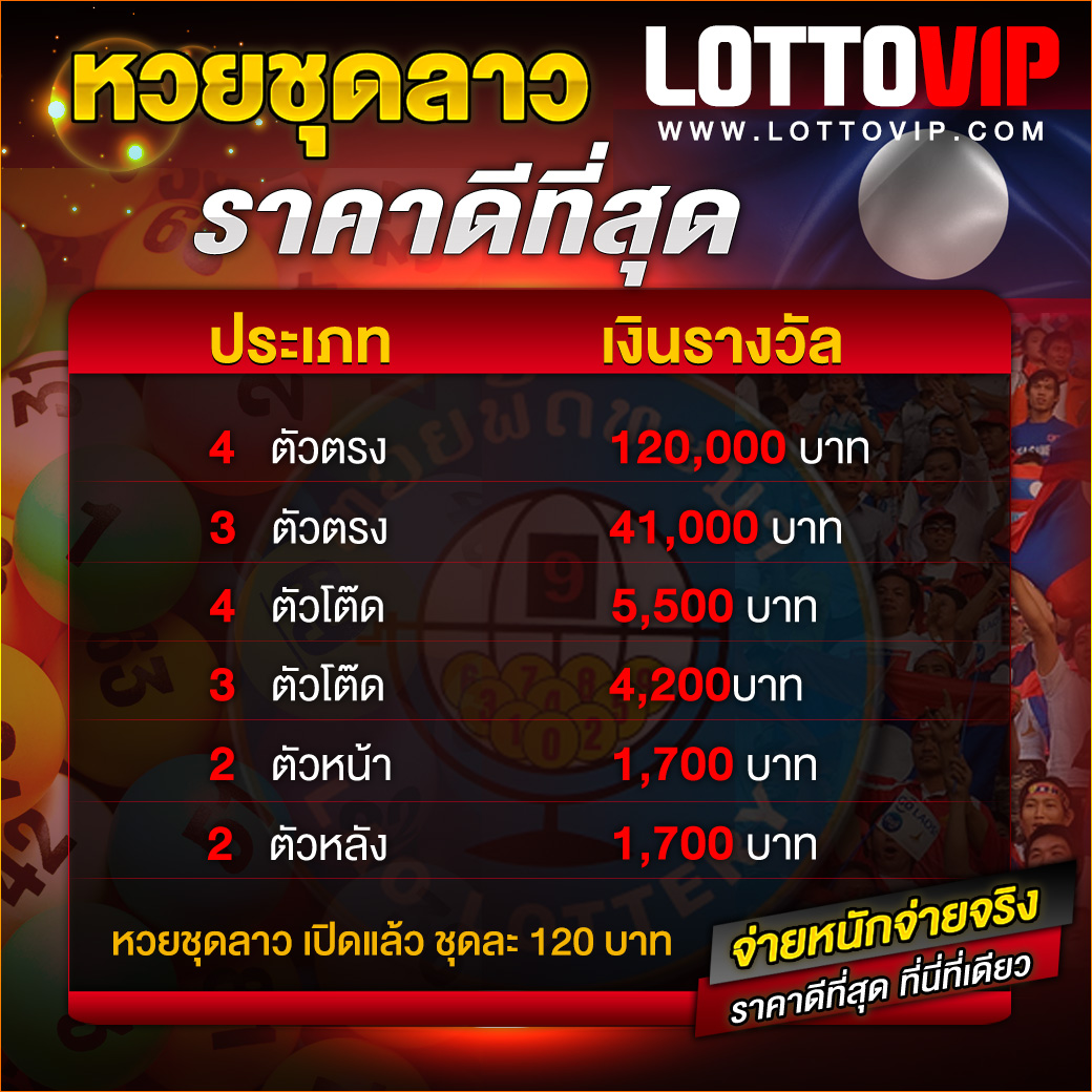 z16 Slot บริการเกมคาสิโนออนไลน์ยอดนิยม จ่ายจริงมั่นใจที่สุด