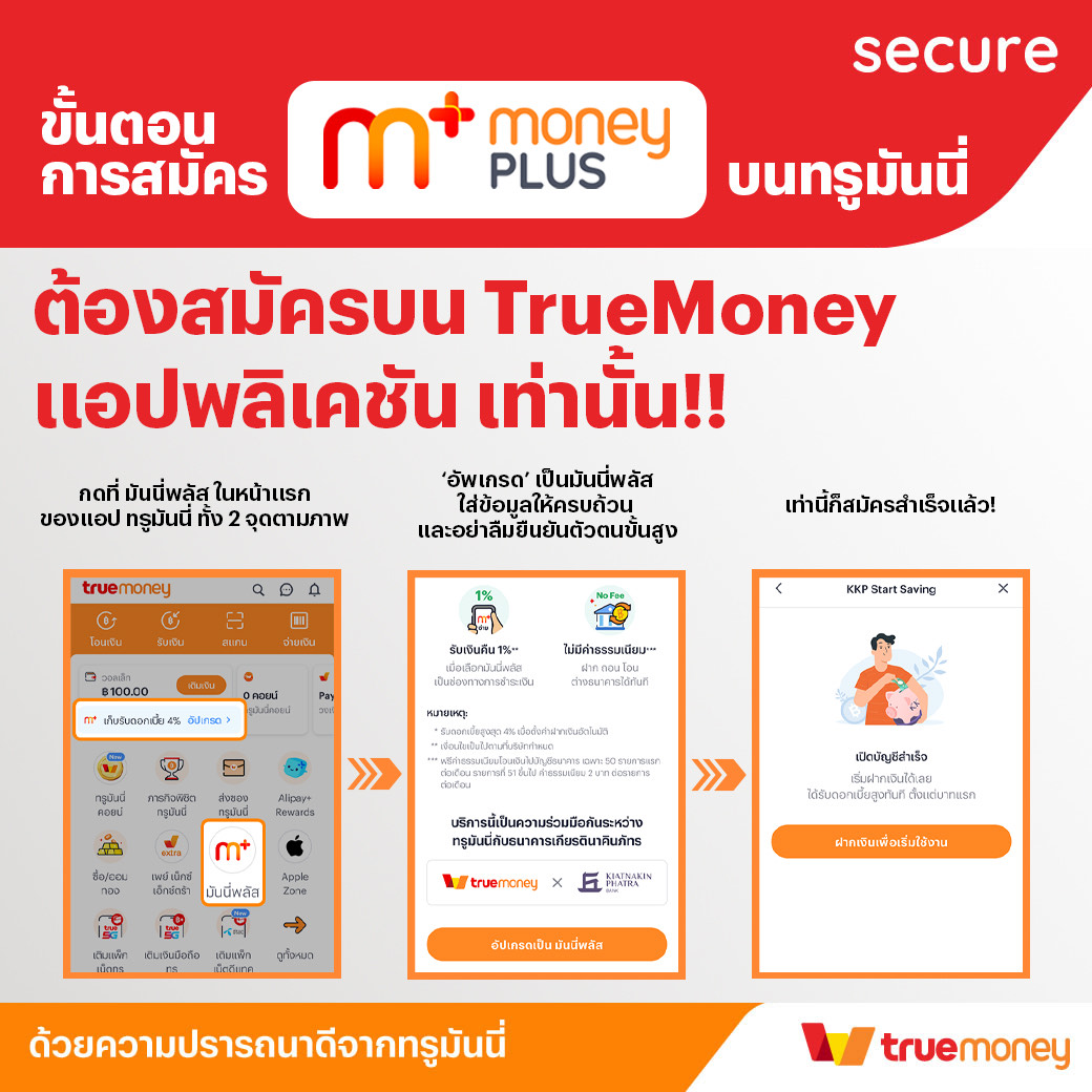 การอัปเดตผลบอลวันนี้ ทุกลีก พร้อมราคาบอล 888 ล่าสุด