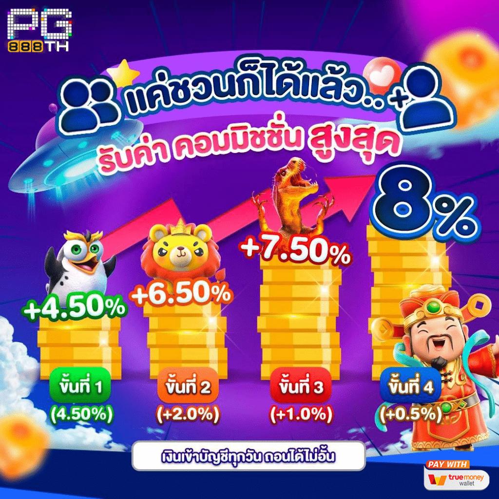 คิง818 เว็บเกมคาสิโนออนไลน์อัปเดตใหม่ล่าสุด 2024