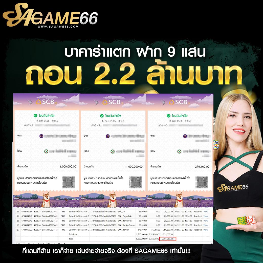 คาสิโนออนไลน์ สล็อต เล่นง่าย จ่ายจริง พร้อมโปรโมชั่นสุดคุ้ม