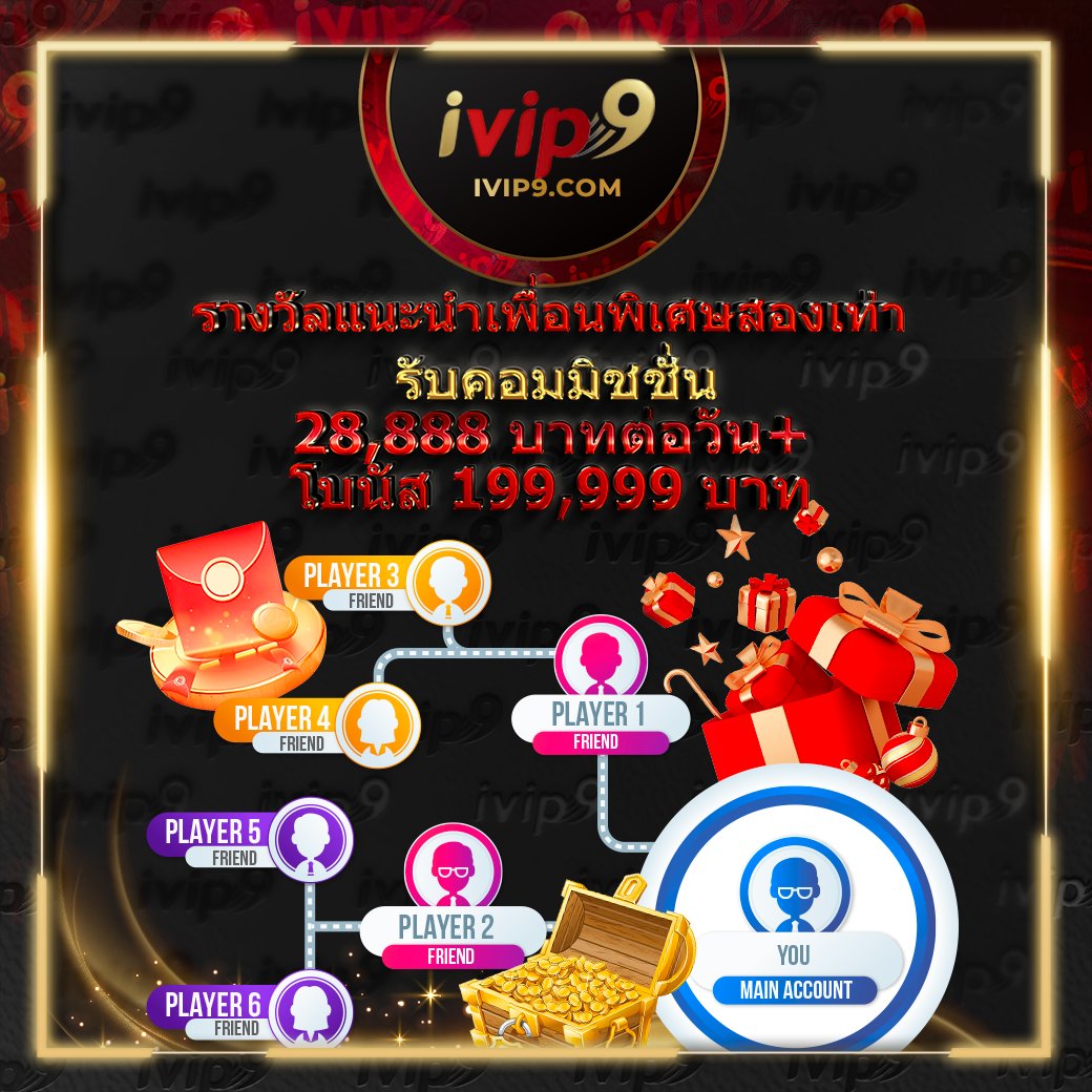 ดูผลฟุตบอลล่าสุด พร้อมแทงบอลออนไลน์ ได้เงินจริงวันนี้