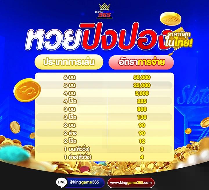 ตารางต่อรองบอลวันนี้ | คอบอลมั่นใจในการเดิมพันล่าสุด