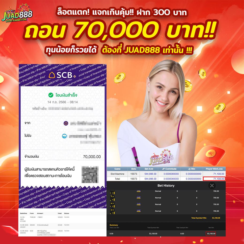 ทดลองเล่นสล็อตpg เกมใหม่ล่าสุดพร้อมโบนัสแตกง่ายในปี 2024