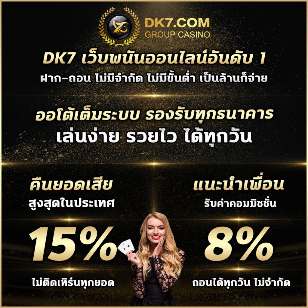 ทางเข้า XOSlotz คาสิโนอันดับหนึ่ง มั่นคง บริการทันใจในไทย
