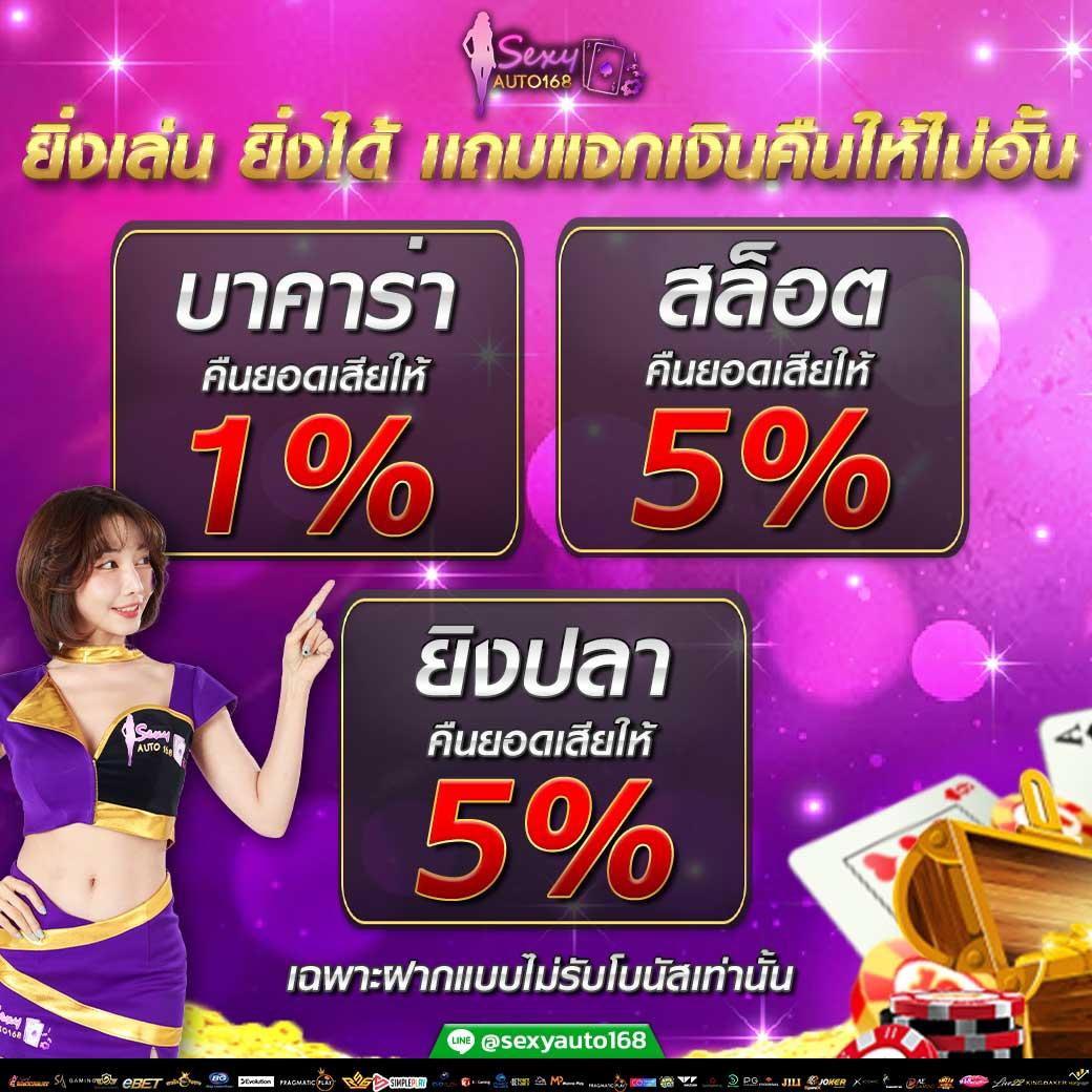                      บอลออนไลน์ วันนี้ คาสิโนชั้นนำ คัดสรรสุดยอดเกมเสมอจริง
