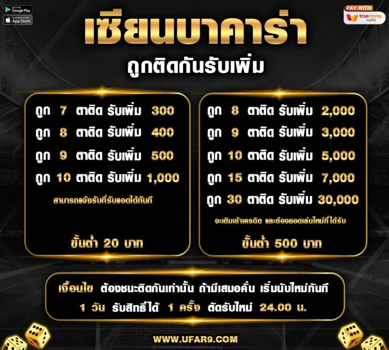 บ้านผลผลบอล คาสิโนออนไลน์ยอดฮิต เล่นง่าย จ่ายจริง 2024