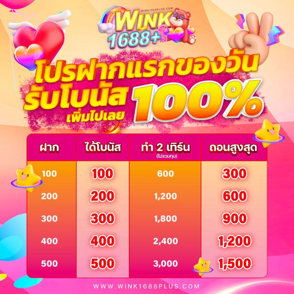 ผลการแข่งขันฟุตบอล คาสิโนออนไลน์ยอดนิยม อันดับ 1 ในไทย
