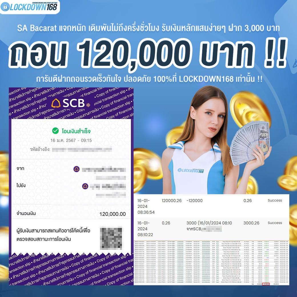 ผลบอลสดวันนี้ทุกลีก ทางเข้าใหม่ล่าสุด เดิมพันสนุกมั่นใจทุกเกม