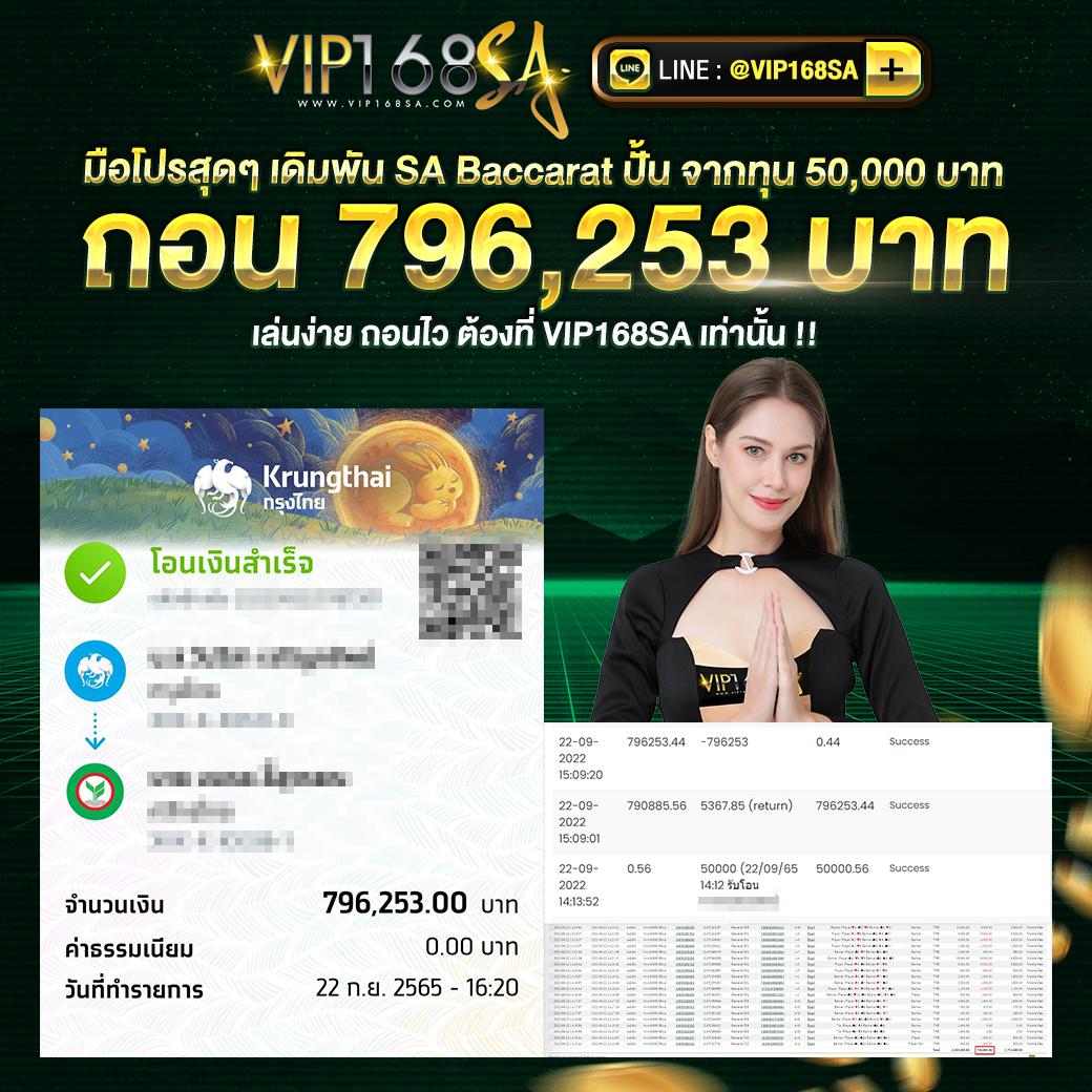 ผลบอลเมื่อคืน พรีเมียร์ลีก คัดสรรอันดับ 1 ในไทย พร้อมข่าวสารล่าสุด