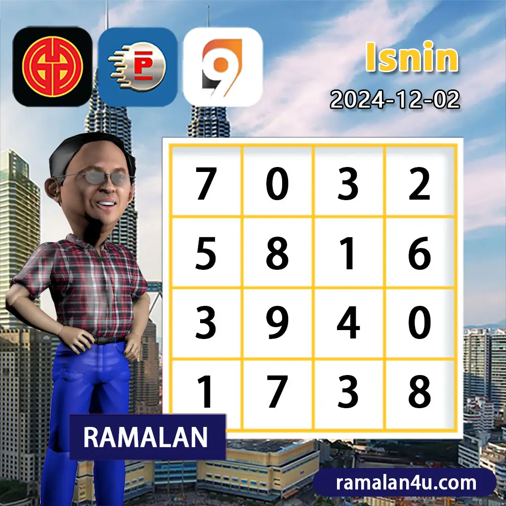 ผลบอลโมบิ | คาสิโนทำเงินเร็ว สมัครฟรี รับโปรโมชั่นแรงสุด