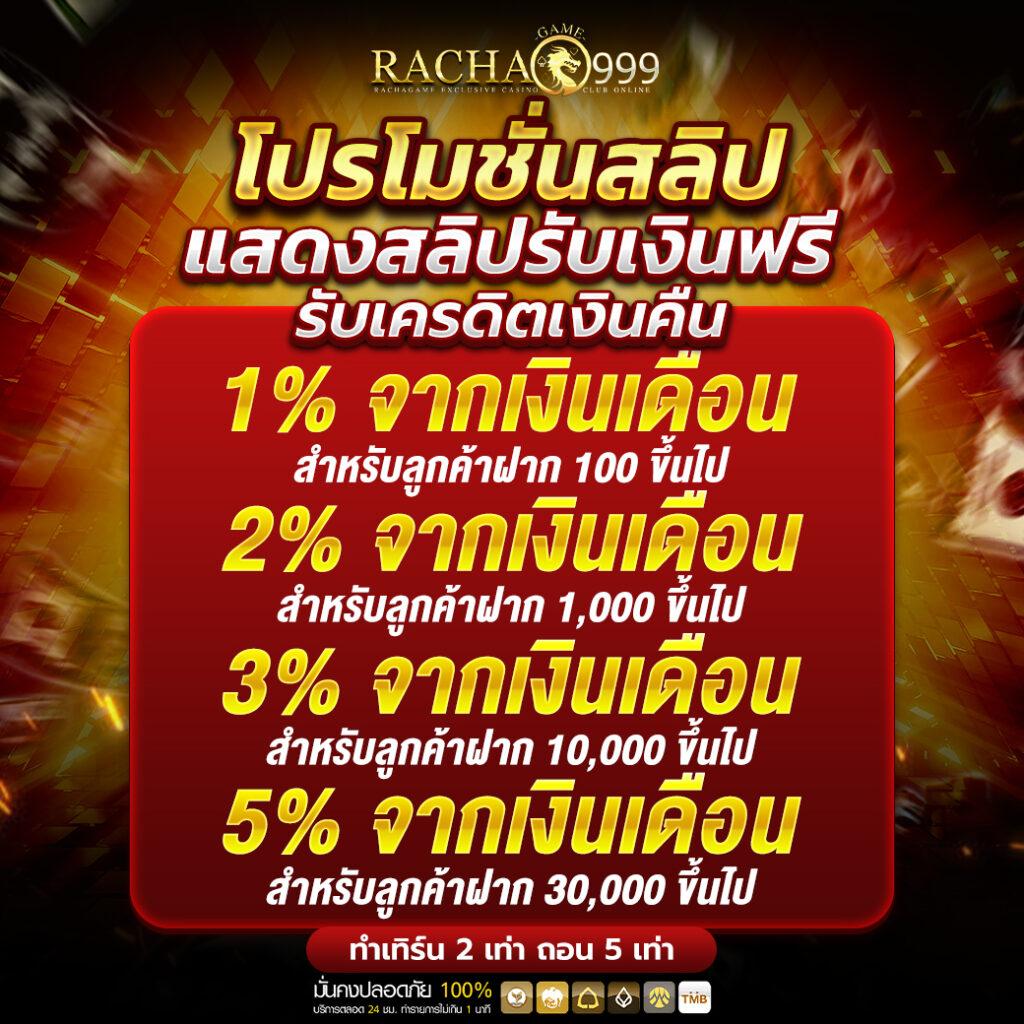 ล็อตโตวีไอพี เข้าสู่ระบบ สมัครง่าย ครบจบในเว็บเดียว