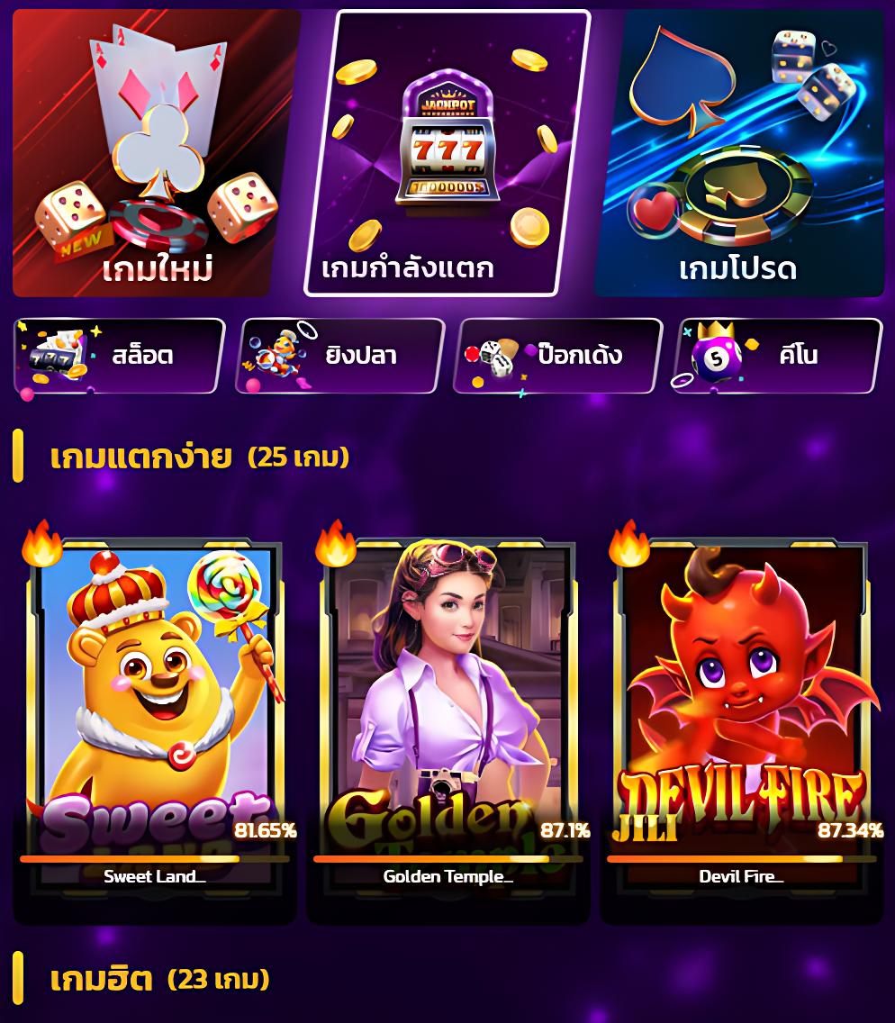 สนุกกับเกมสล็อตมาแรงจาก pigpg slot เดิมพันได้ง่ายๆ ทุกเวลา