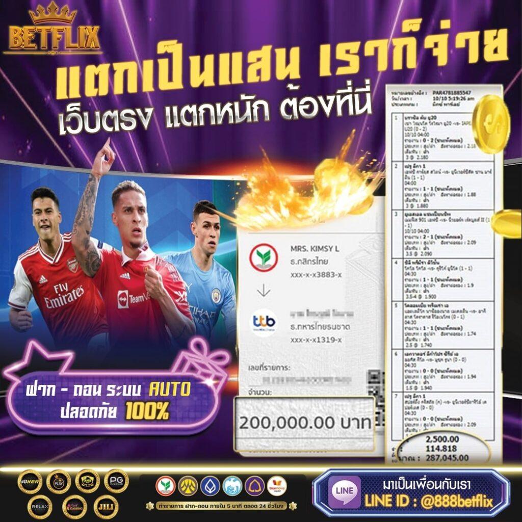 สมัคร เกม สล็อต เว็บ ตรง ฝากถอนไว ระบบปลอดภัย มาแรงอันดับ 1