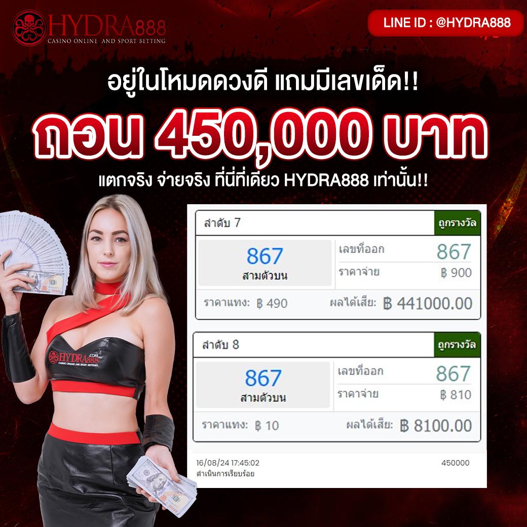 สล็อต789เว็บตรง เดิมพันง่าย จบเร็วด้วยเทคนิคสุดฮิตปี 2024