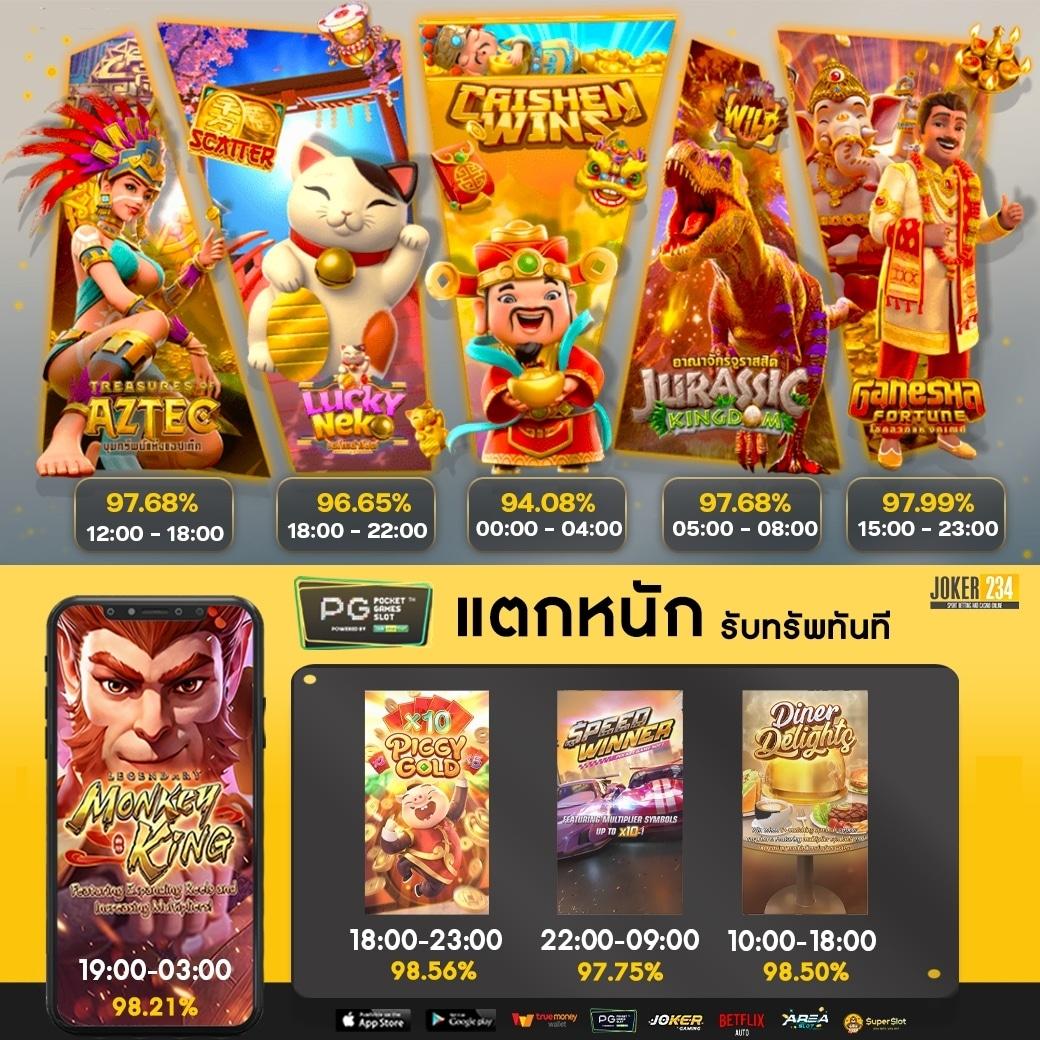 สล็อต 99 เว็บตรง ศูนย์รวมเกมสล็อต เว็บตรงไม่ผ่านเอเย่นต์อันดับ 1