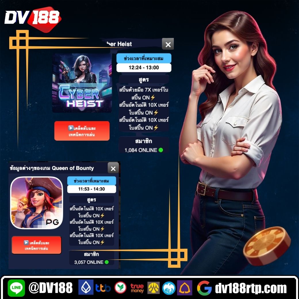 สล็อต PG999 เว็บคาสิโนอันดับหนึ่ง สมัครง่าย กำไรงามทันใจ