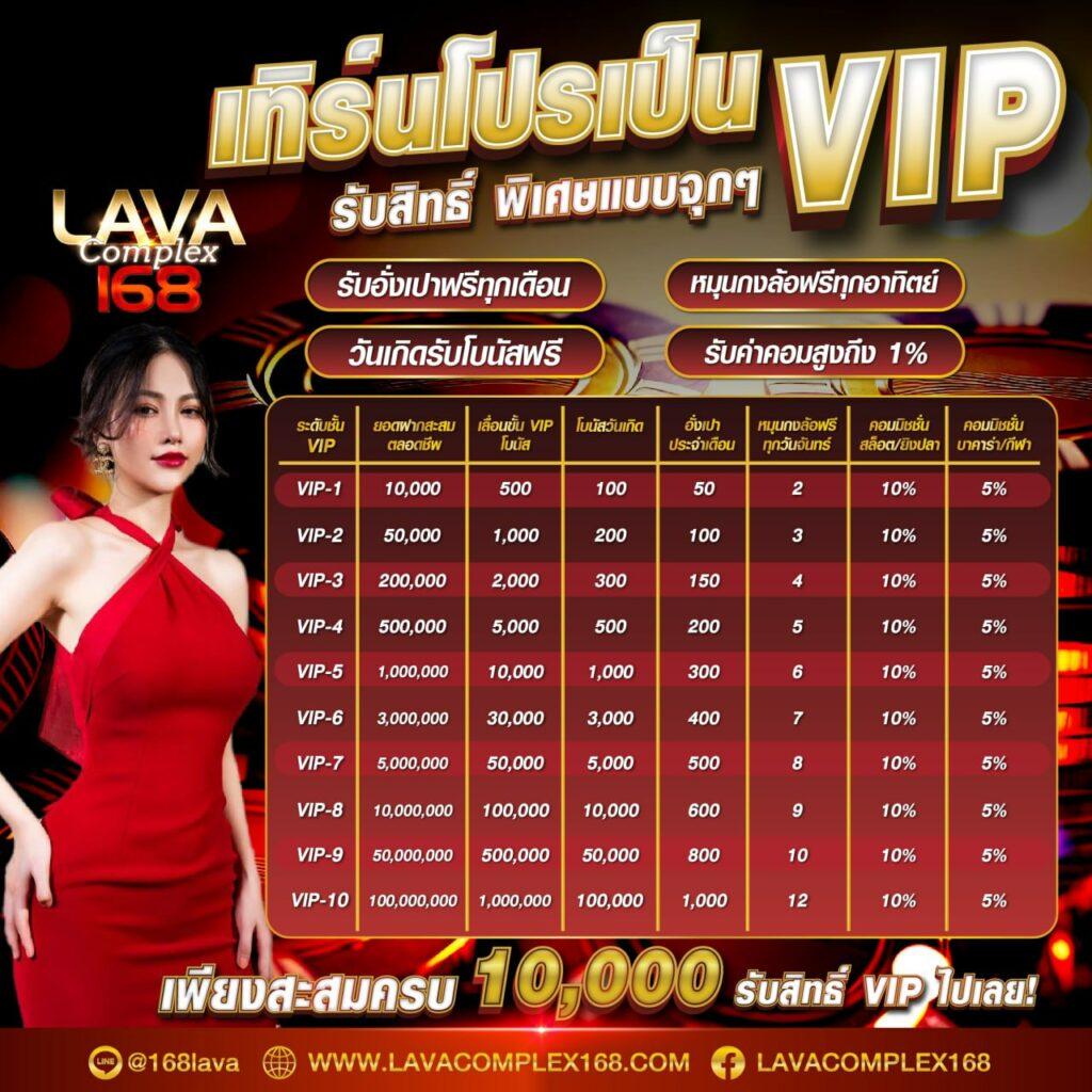 สล็อต ฝาก 9 รับ 100 ล่าสุด 2023 เล่นง่าย จ่ายจริง รองรับระบบใหม่