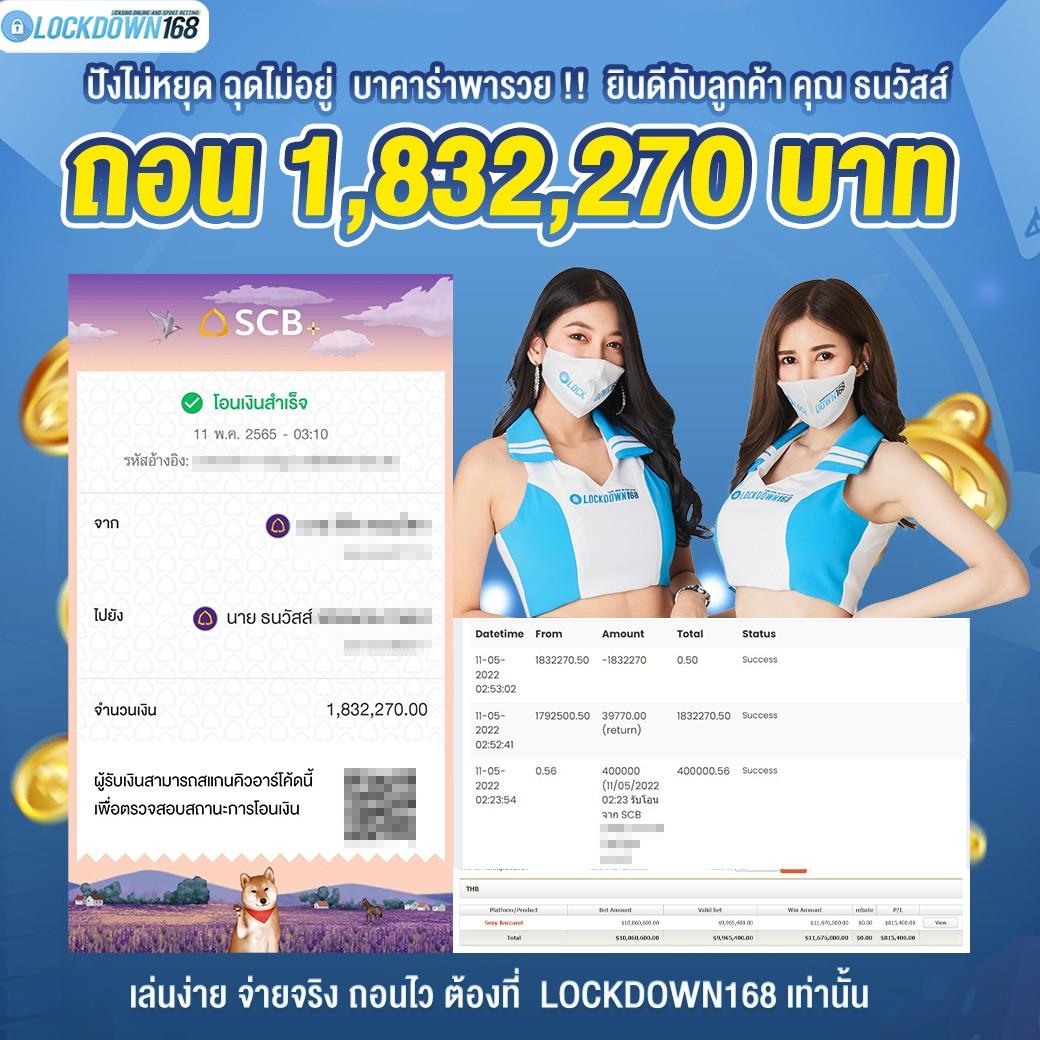 สล็อตm98 คาสิโนออนไลน์ครบวงจร พร้อมโปรโมชั่นสุดพิเศษปี 2024