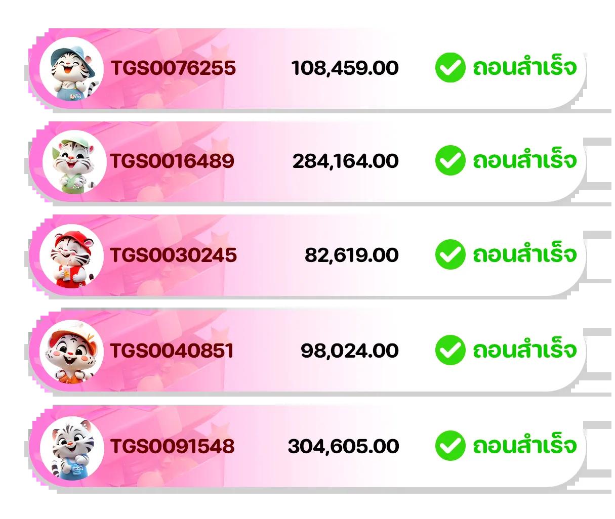 สล็อตพีจีสีชมพู ค่ายเกมคาสิโนออนไลน์ยอดนิยม ระบบทันสมัย อัปเดตใหม่ล่าสุด