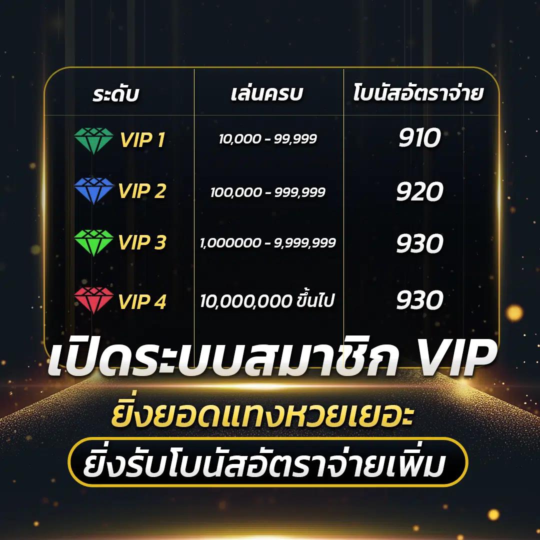 สล็อตเว็บตรง 100 ต่างประเทศ มาตรฐานเกมระดับโลก สมัครง่ายไม่มีเอเย่นต์