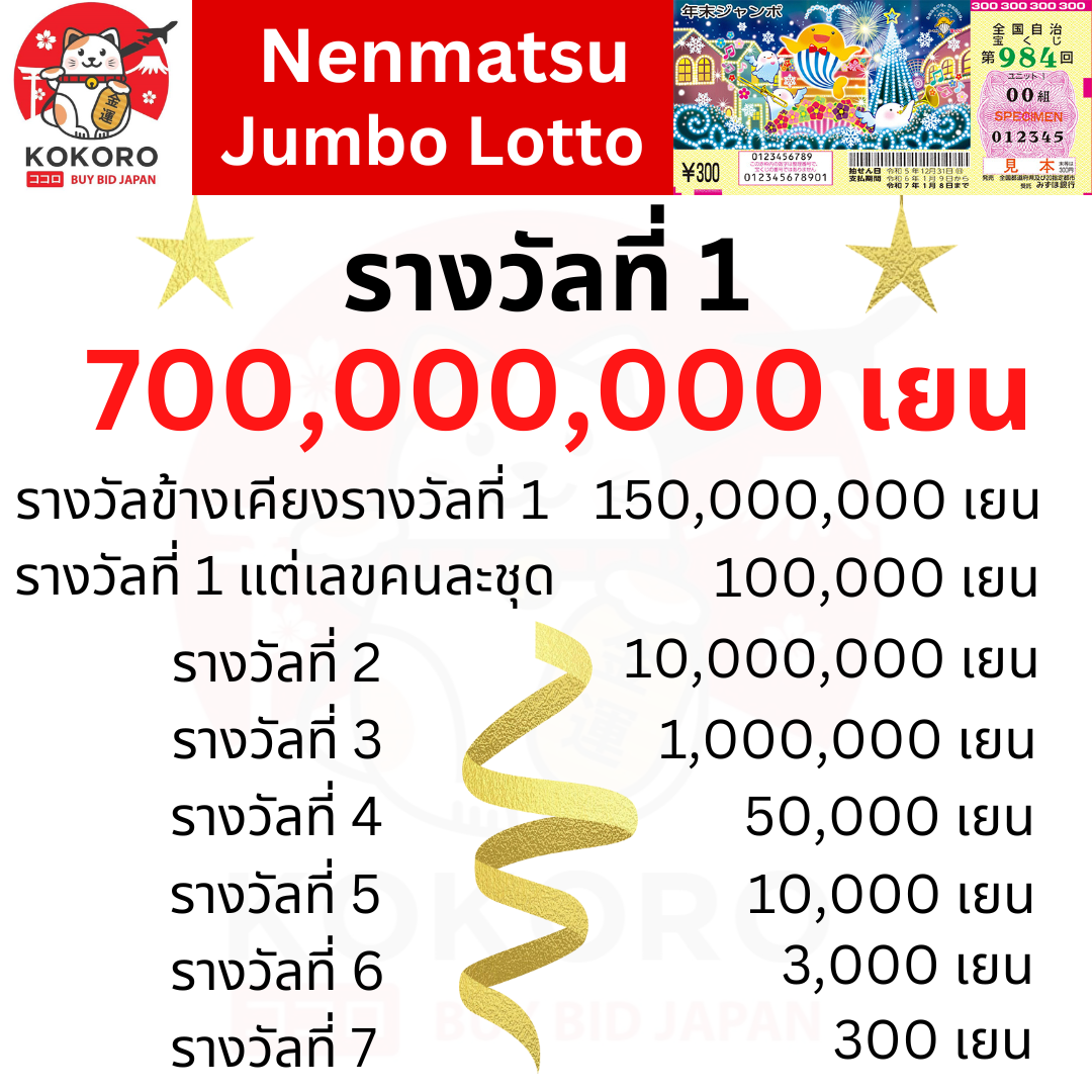 เข้าสู่ระบบ Joker888 สล็อตแตกง่าย เล่นสนุกไม่มีสะดุด