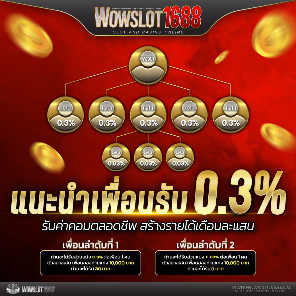 เครดิตฟรี pg คาสิโนครบวงจร พร้อมโบนัสสุดคุ้ม 2024