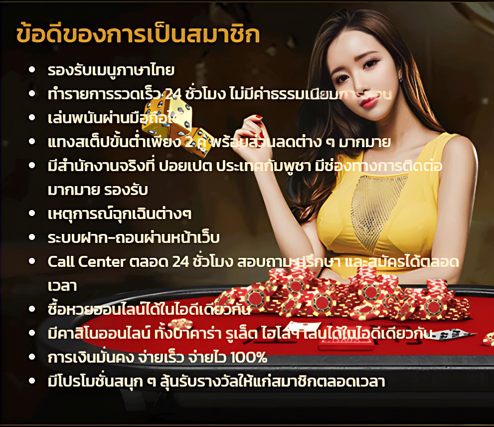 เว็บตรง EVO รวมเกมสล็อตยอดนิยม ระบบจบครบในที่เดียว