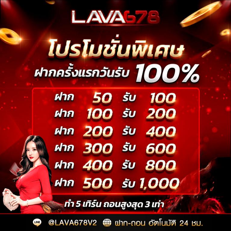 เว็บสล็อต88 ค่ายเกมสล็อตสุดฮิต อันดับ 1 เล่นง่าย จ่ายจริง