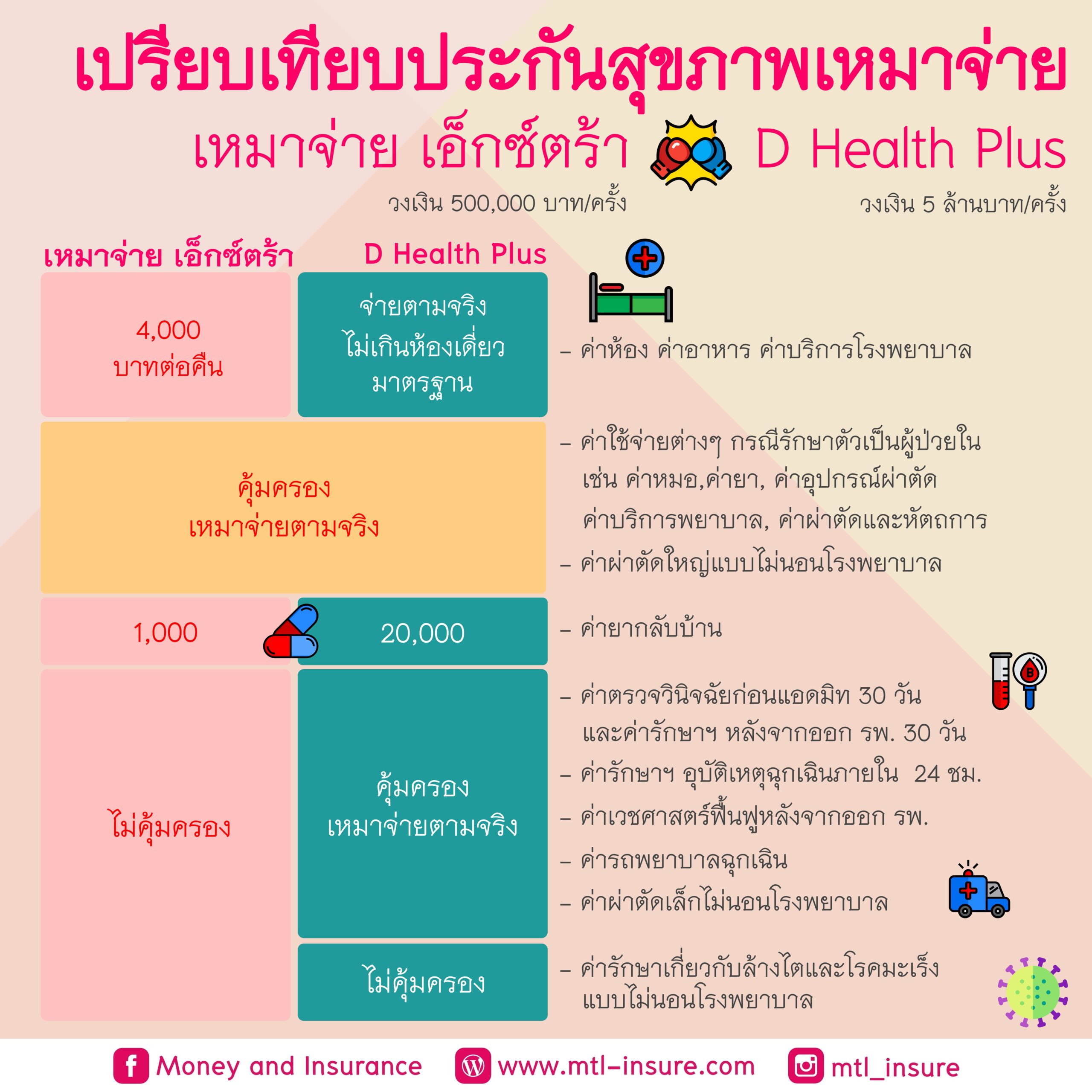 เว็บสล็อตฝากถอนวอเลท ระบบเร็วแรง เดิมพันง่ายไม่อั้น