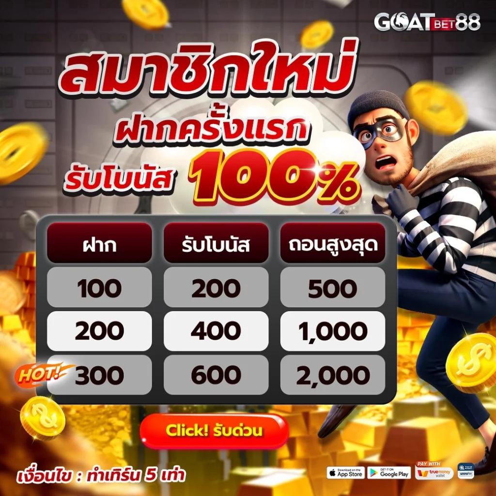 เว็บสล็อตใหม่ล่าสุด888 ระบบเกมสุดฮิต พร้อมโปรโมชั่นแรงที่สุดในไทย
