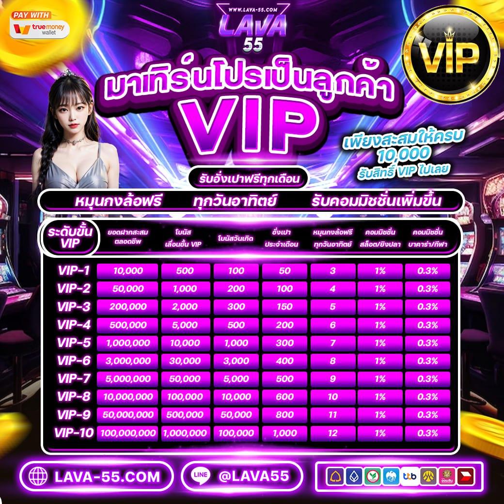 เว็บแทงบอลออนไลน์ สมัครง่าย เล่นได้ทุกลีก รวดเร็วทุกการเดิมพัน