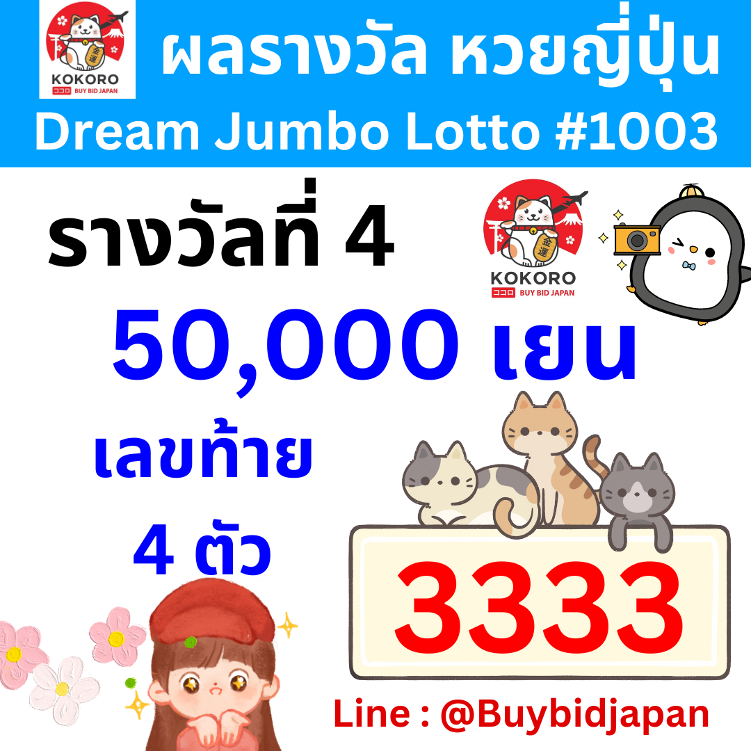 โค้ด เครดิตฟรี 50 ล่าสุด สมัครง่าย รับโบนัสสุดคุ้มวันนี้